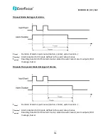 Предварительный просмотр 154 страницы EverFocus eZ.HD ECOR HD 16F User Manual