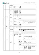 Preview for 10 page of EverFocus eZ.HD Series User Manual