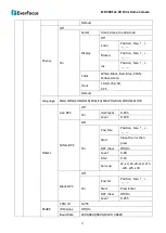 Preview for 11 page of EverFocus eZ.HD Series User Manual