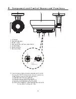 Предварительный просмотр 6 страницы EverFocus EZ-PLATECAM2-002 Installation & Operation Manual