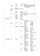 Preview for 6 page of EverFocus EZA1280 eZ.HD Series User Manual