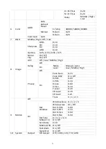 Preview for 7 page of EverFocus EZA1280 eZ.HD Series User Manual