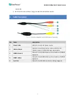 Предварительный просмотр 6 страницы EverFocus EZH5102 User Manual