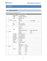 Предварительный просмотр 19 страницы EverFocus EZH5102 User Manual