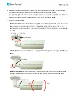 Preview for 6 page of EverFocus EZN3261 Quick Installation Manual