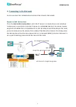 Preview for 10 page of EverFocus EZN3261 Quick Installation Manual