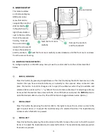 Предварительный просмотр 14 страницы EverFocus HDCCTV EZH5242 User Manual