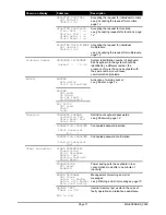 Предварительный просмотр 61 страницы EverFocus KS-KBK Operating Instructions Manual