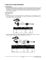 Предварительный просмотр 121 страницы EverFocus KS-KBK Operating Instructions Manual