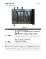 Предварительный просмотр 11 страницы EverFocus NVR 8004X User Manual