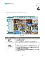 Предварительный просмотр 36 страницы EverFocus NVR 8004X User Manual