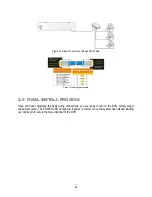 Preview for 27 page of EverFocus Paragon 264 Series Instruction Manual