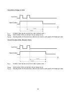 Предварительный просмотр 95 страницы EverFocus PARAGON 264x1 User Manual