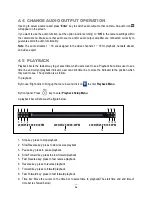 Preview for 32 page of EverFocus PARAGON 264x4-16 Instruction Manual