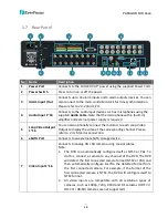 Preview for 18 page of EverFocus PARAGON FHD 16x4 User Manual