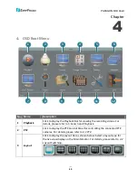 Preview for 48 page of EverFocus PARAGON FHD 16x4 User Manual