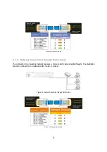 Preview for 23 page of EverFocus PARAGON Series Instruction Manual