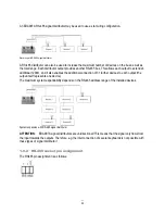 Preview for 20 page of EverFocus PARAGON264x4 series Instruction Manual