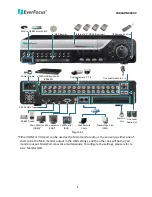 Preview for 10 page of EverFocus PARAGON960 X4 User Manual