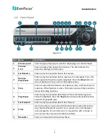 Preview for 14 page of EverFocus PARAGON960 X4 User Manual