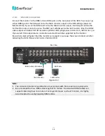 Preview for 22 page of EverFocus PARAGON960 X4 User Manual