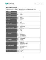 Preview for 68 page of EverFocus PARAGON960 X4 User Manual