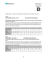 Preview for 149 page of EverFocus PARAGON960 X4 User Manual