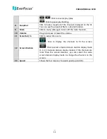 Preview for 64 page of EverFocus Paragon960 User Manual