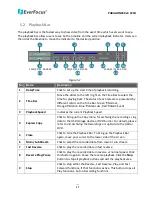 Preview for 68 page of EverFocus Paragon960 User Manual