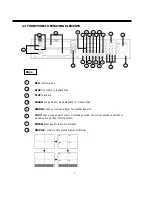 Preview for 8 page of EverFocus PowerPlex EDR-1640 Installation & Operation Manual