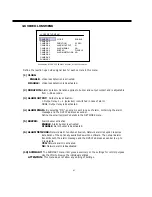 Preview for 42 page of EverFocus PowerPlex EDR-1640 Installation & Operation Manual