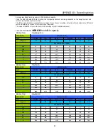 Preview for 82 page of EverFocus PowerPlex EDR-1640 Installation & Operation Manual