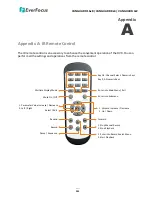 Предварительный просмотр 160 страницы EverFocus VANGUARD 16x8 User Manual