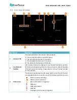 Preview for 32 page of EverFocus VANGUARD 16x8H User Manual