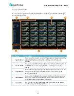 Preview for 64 page of EverFocus VANGUARD 16x8H User Manual