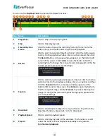 Preview for 161 page of EverFocus VANGUARD 16x8H User Manual