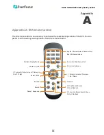 Preview for 230 page of EverFocus VANGUARD 16x8H User Manual