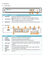 Preview for 2 page of EverFocus VANGUARD II 8x4H Quick Installation Manual