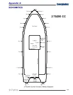 Предварительный просмотр 125 страницы Everglades 2012 275 CC Owner'S Manual