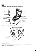 Предварительный просмотр 3 страницы Everglades EV 215 Instruction Manual