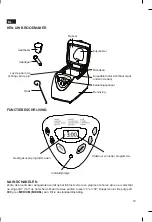 Предварительный просмотр 19 страницы Everglades EV 215 Instruction Manual