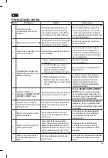 Предварительный просмотр 26 страницы Everglades EV 215 Instruction Manual