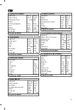 Предварительный просмотр 30 страницы Everglades EV 215 Instruction Manual