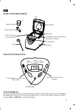 Предварительный просмотр 51 страницы Everglades EV 215 Instruction Manual