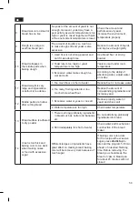 Предварительный просмотр 58 страницы Everglades EV 215 Instruction Manual