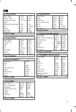 Предварительный просмотр 61 страницы Everglades EV 215 Instruction Manual