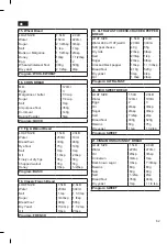 Предварительный просмотр 62 страницы Everglades EV 215 Instruction Manual