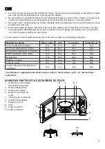 Предварительный просмотр 31 страницы Everglades EV 270 Instruction Manual