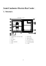 Preview for 2 page of Everglades EVBA009 Instruction Manual