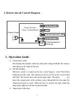 Preview for 3 page of Everglades EVBA009 Instruction Manual